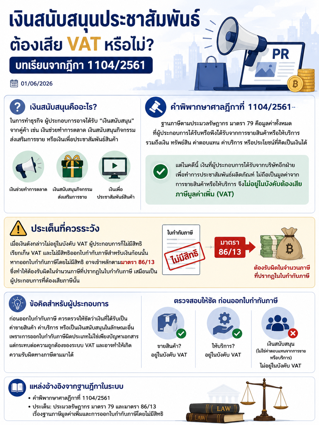 ChatGPT Image 1 มิ.ย. 2569 23_49_50